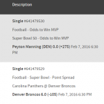 Peyton Manning Super Bowl 50 MVP Bet
