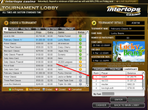 Ranking #1 in Intertops Tournament